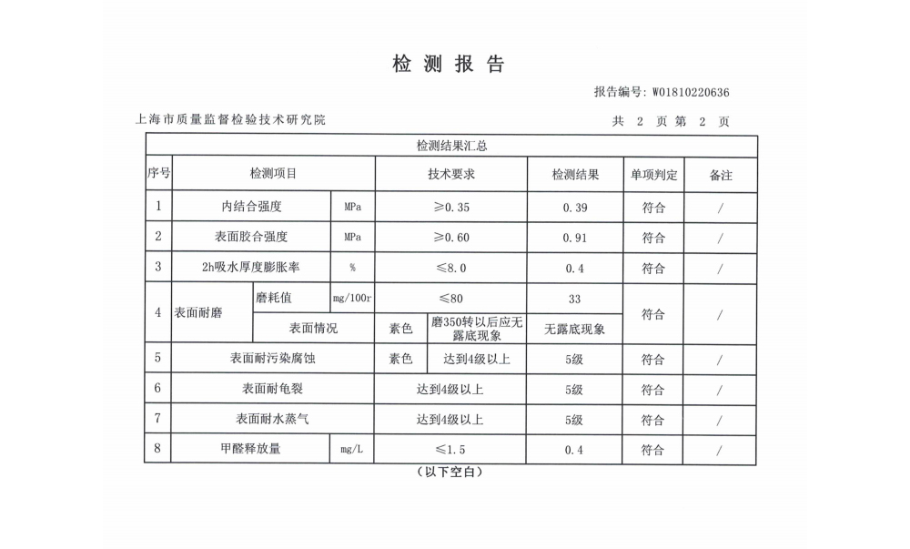 辦公家具通過(guò)環(huán)保檢測(cè),現(xiàn)代辦公家具定制